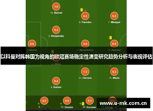 以科曼对阵韩国为视角的欧冠赛场稳定性演变研究趋势分析与表现评估 以科曼对阵韩国为视角的欧冠赛场稳定性演变研究趋势分析与表现评估